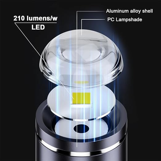 Täglich tragbare Mini-LED-Tasc – Outdoor Power Unlimited Bewertung und Preis