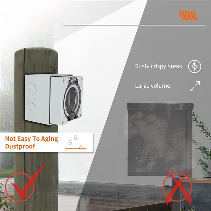 ABVC 6X 50Amp Power Outlet Box – Outdoor Power Receptacle Box Bewertung und Preis