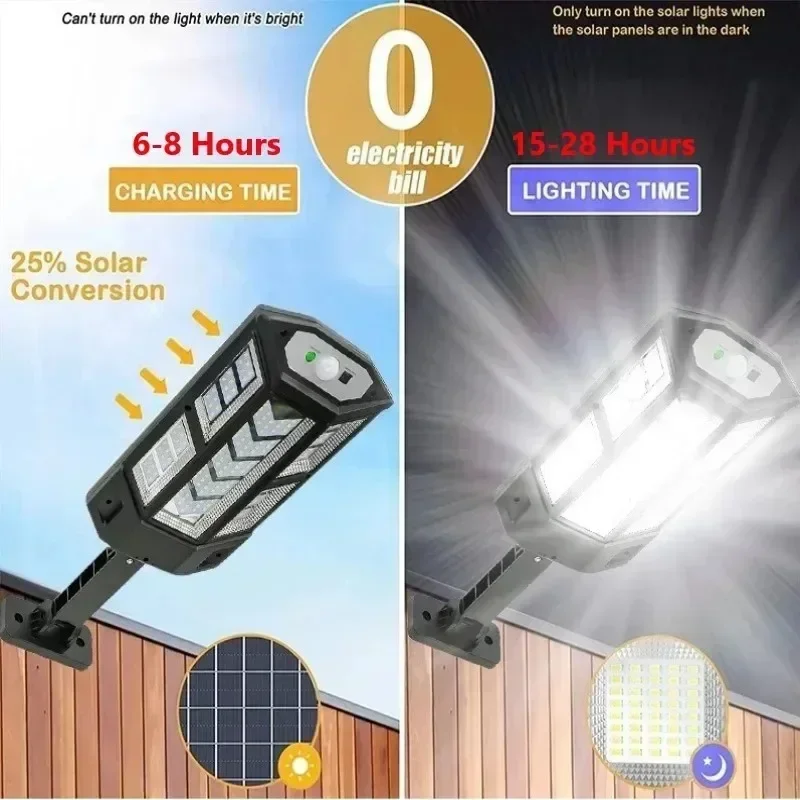 Neueste Solarlampe Leistungsst – Outdoor Power Lights Bewertung und Preis