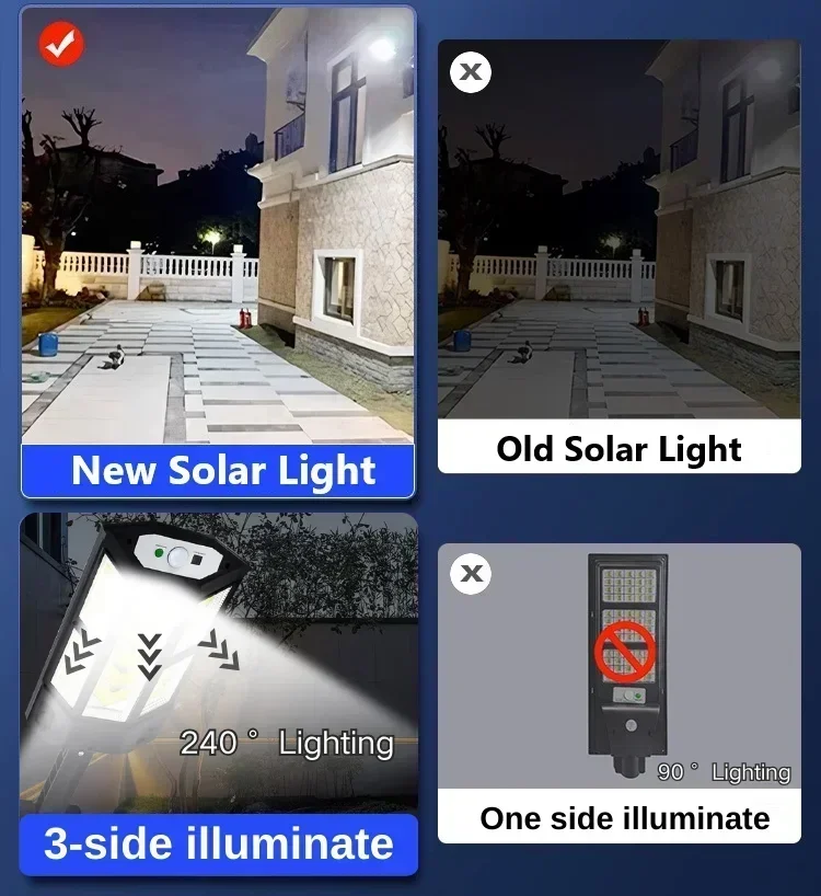 Neueste Solarlampe Leistungsst – Outdoor Power Lights Bewertung und Preis