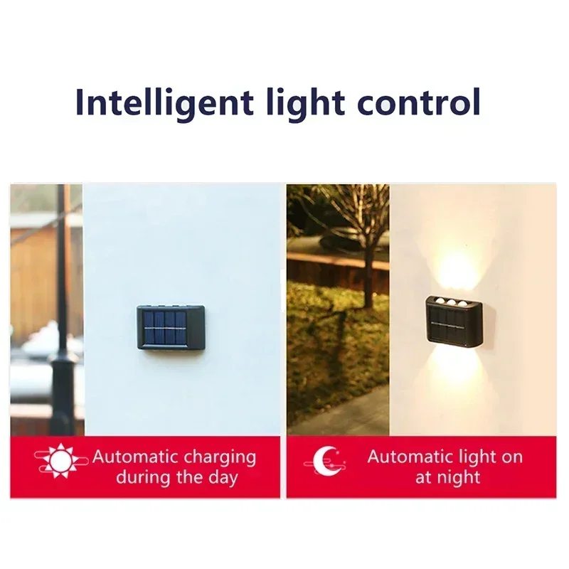 LED Solarleuchte für Außen, Wa – Outdoor Power Lights Bewertung und Preis
