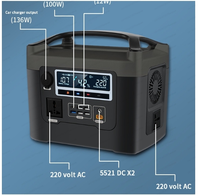 Mobile Stromversorgung für den – Outdoor Power Tower Bewertung und Preis