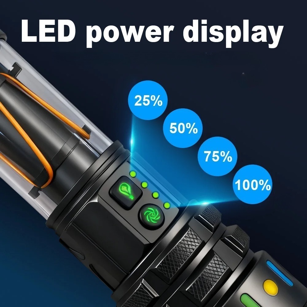 Leistungsstarke Ultra-Helle LE – Outdoor Power Lights Bewertung und Preis
