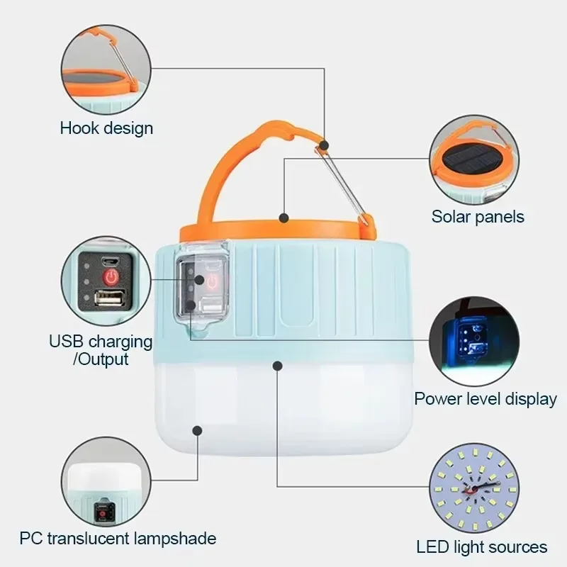 Solar-Camping-Laterne, wiedera – Outdoor Power Lights Bewertung und Preis