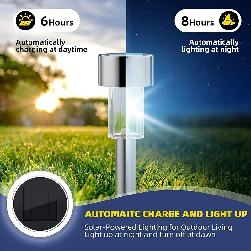 Solar-Außenleuchten, Gartenlam – Outdoor Power And Plant Bewertung und Preis
