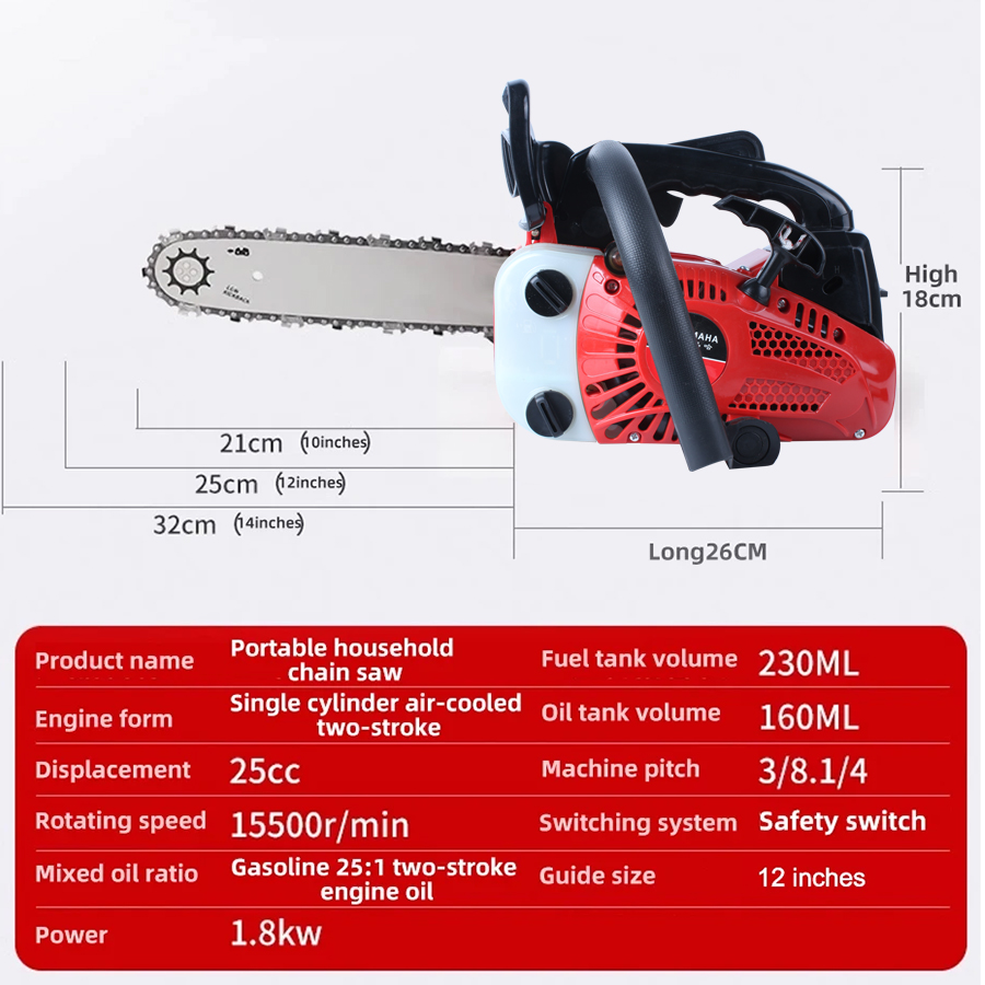 Benzin-Kettensäge Leistungssta – Outdoor Power Brush Bewertung und Preis