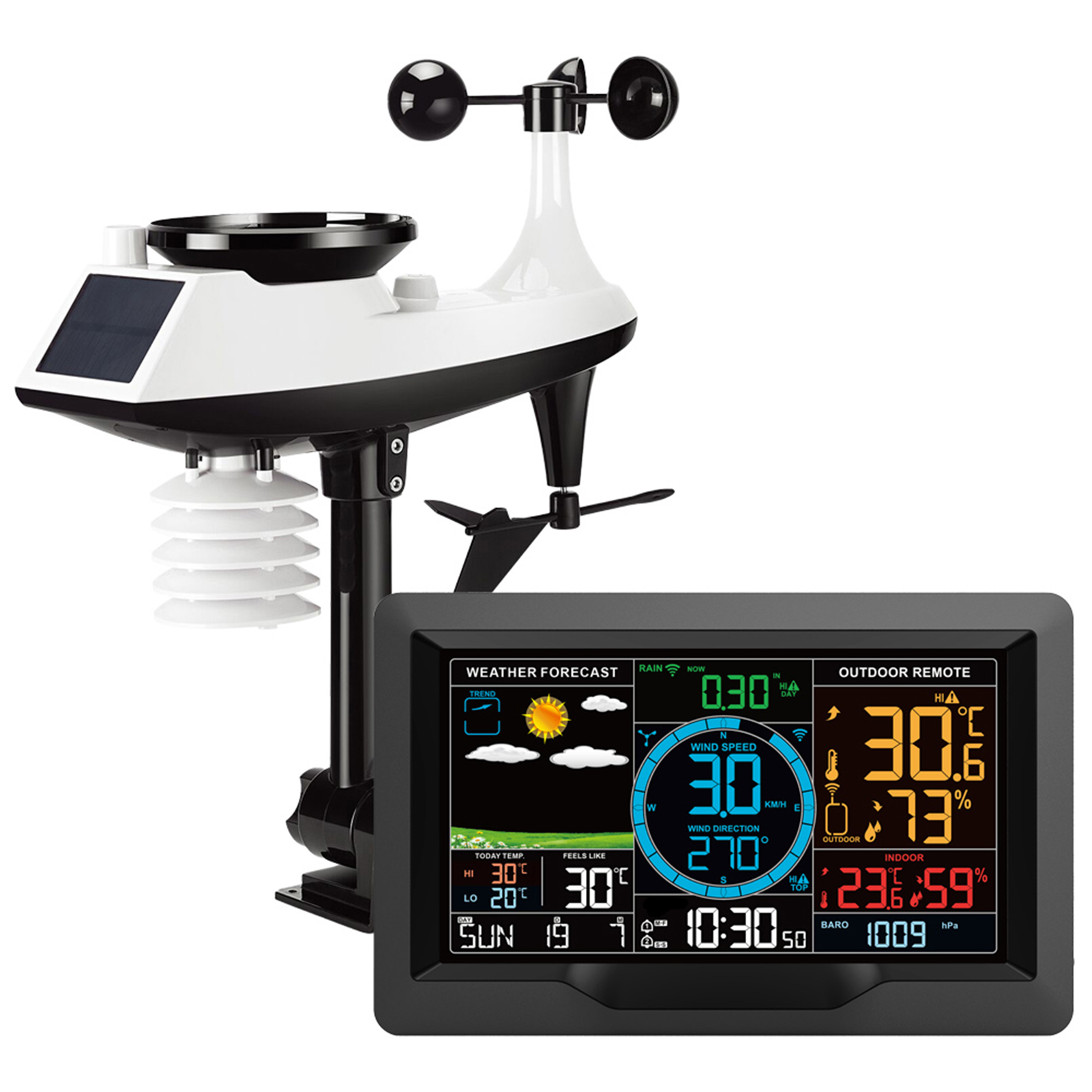 FJ3395TY /FJ3390A Wetterstatio – Outdoor Power Tower Bewertung und Preis