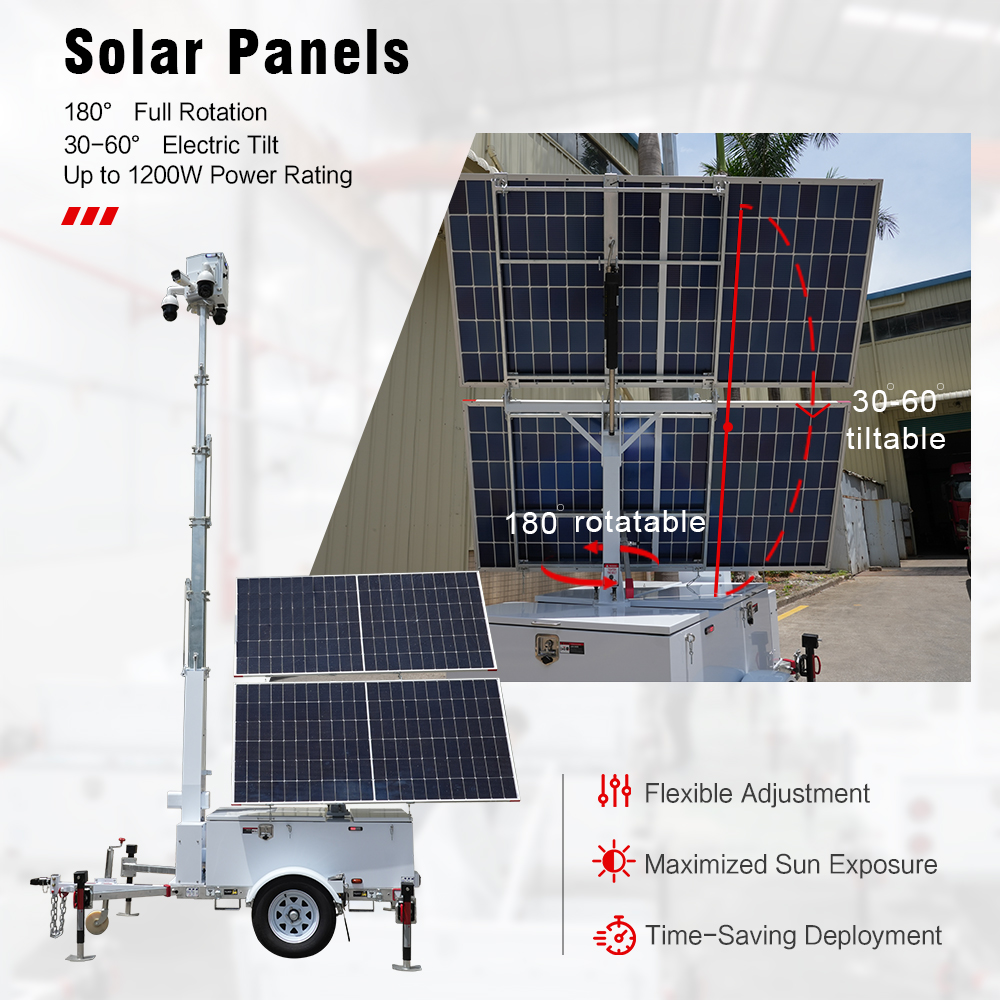 Solarstromeinheit, Anhänger, m – Outdoor Power Tower Bewertung und Preis