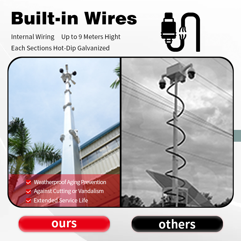 Solarstromeinheit, Anhänger, m – Outdoor Power Tower Bewertung und Preis