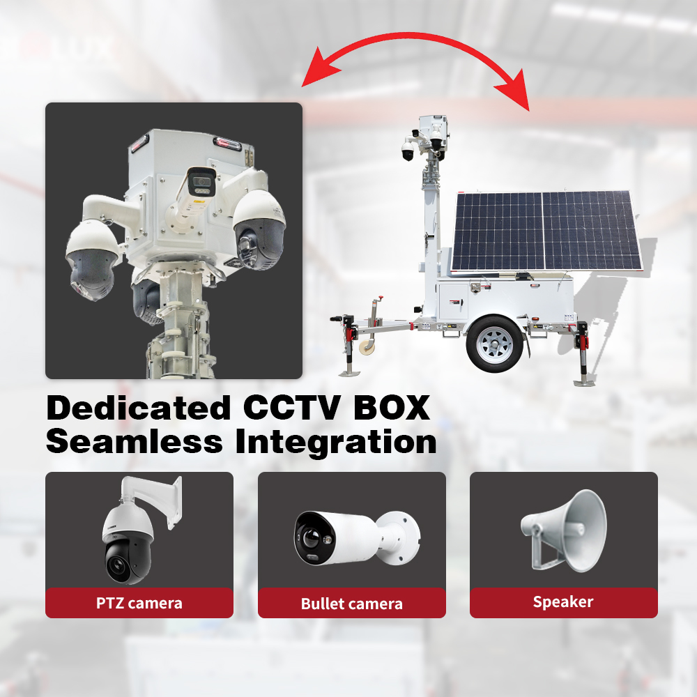 Solarstromeinheit, Anhänger, m – Outdoor Power Tower Bewertung und Preis