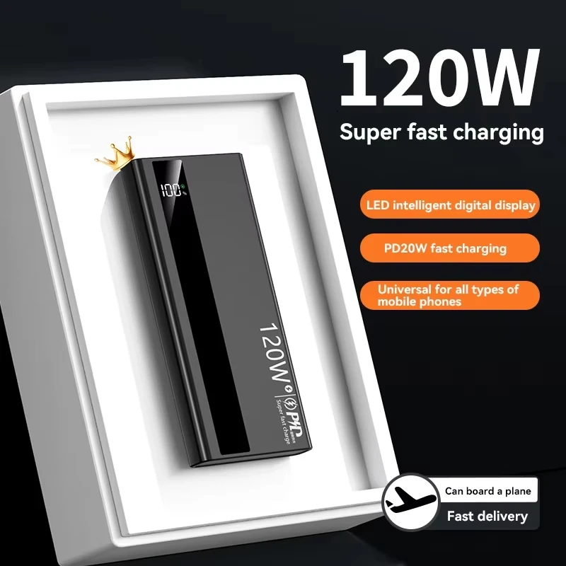 Lenovo 120W Schnellladung 2026 – Outdoor Usb Power Outlet Bewertung und Preis