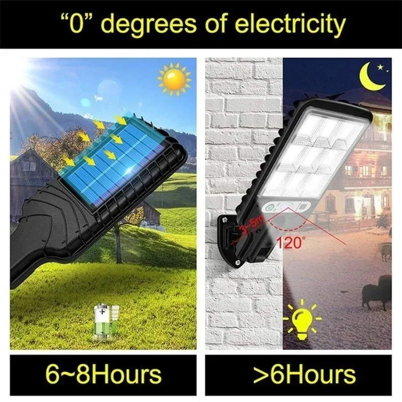 Leistungsstarke LED-Solar-Auße – Outdoor Power Lights Bewertung und Preis