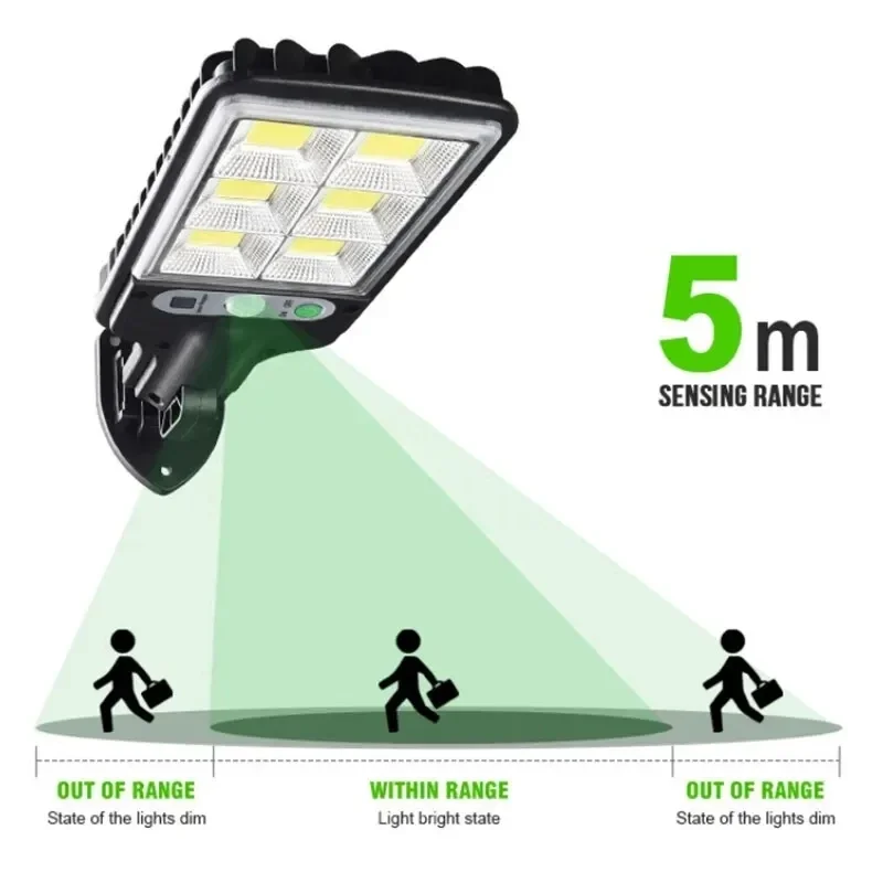 Leistungsstarke LED-Solar-Auße – Outdoor Power Lights Bewertung und Preis