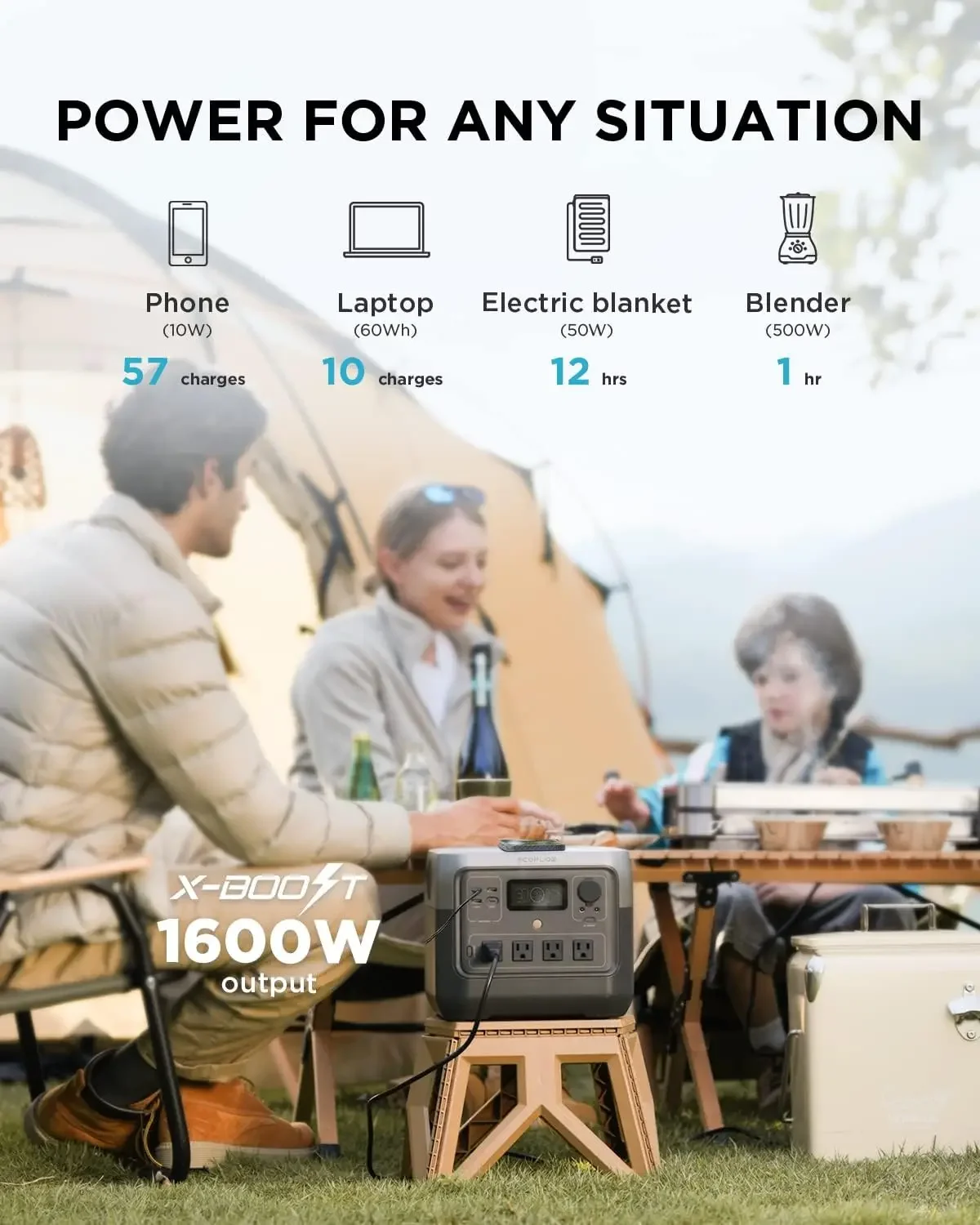 EF ECOFLOW Tragbare Powerstati – Outdoor Power Tower Bewertung und Preis
