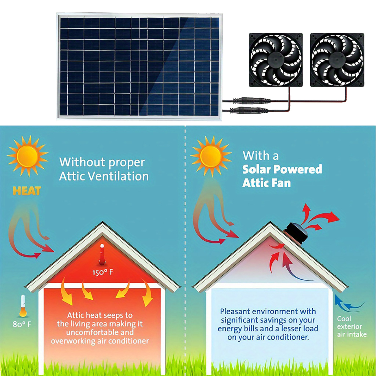 Solarbetriebener 10W Doppel-Ab – Outdoor Power And Plant Bewertung und Preis