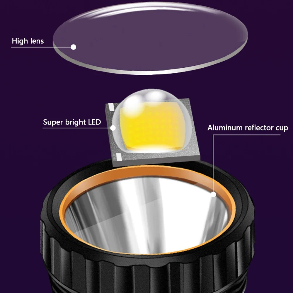 1 Stück Multifunktionale Solar – Outdoor Power Lights Bewertung und Preis