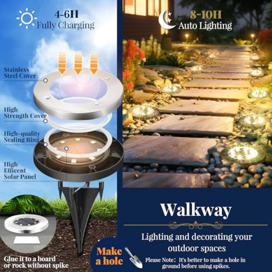 Solar-Bodenleuchten, Solar-Auß – Outdoor Power Lights Bewertung und Preis